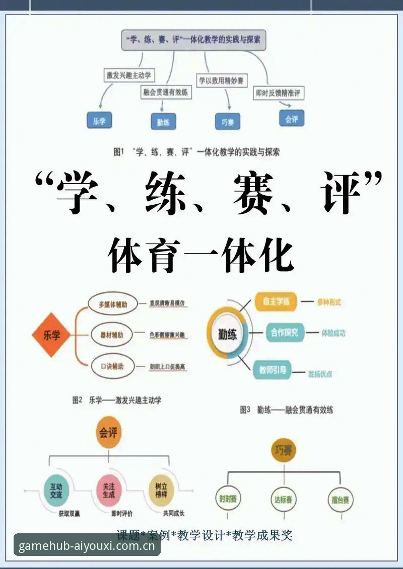 爱游戏最新版本如何提升体育爱好者的观赛与参与体验？